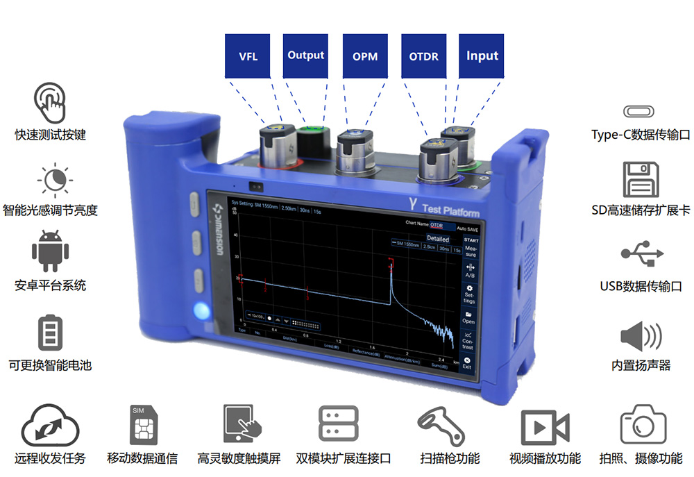 1多功能一体.jpg 1多功能一体.jpg